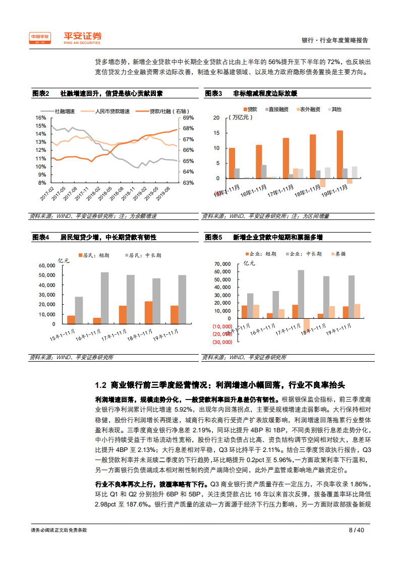 银行行业2020年度策略报告：拥抱分化，优选结构.pdf 第8页