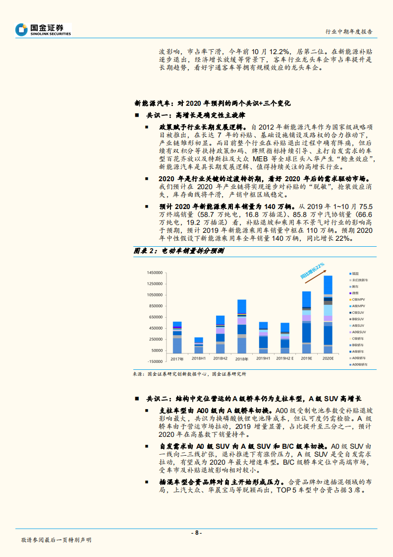 汽车和汽车零部件行业研究：汽车行业存量竞争下的结构性调整，全球加速电动化带来的趋势机会.pdf 第8页