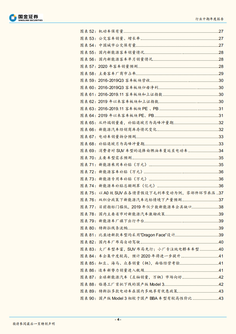汽车和汽车零部件行业研究：汽车行业存量竞争下的结构性调整，全球加速电动化带来的趋势机会.pdf 第4页