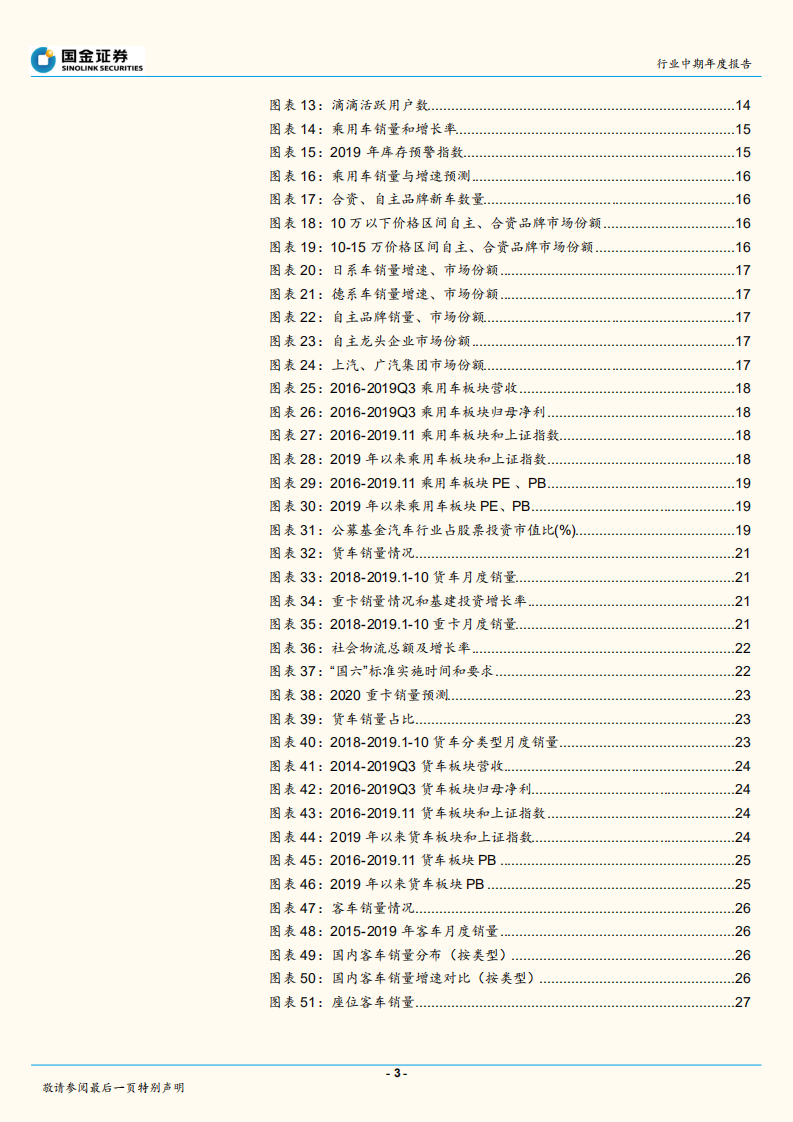 汽车和汽车零部件行业研究：汽车行业存量竞争下的结构性调整，全球加速电动化带来的趋势机会.pdf 第3页