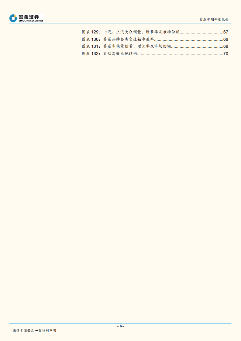 汽车和汽车零部件行业研究：汽车行业存量竞争下的结构性调整，全球加速电动化带来的趋势机会.pdf 第6页