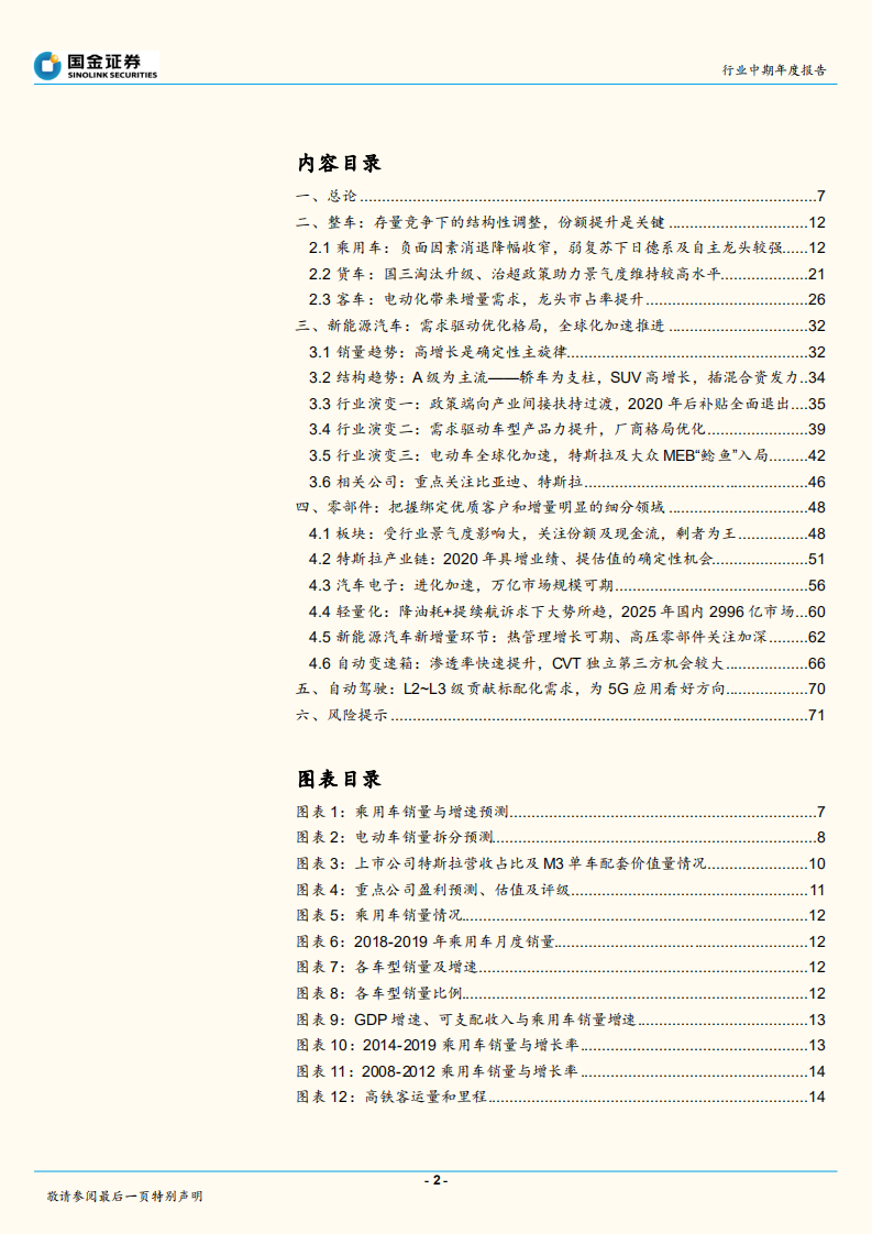 汽车和汽车零部件行业研究：汽车行业存量竞争下的结构性调整，全球加速电动化带来的趋势机会.pdf 第2页
