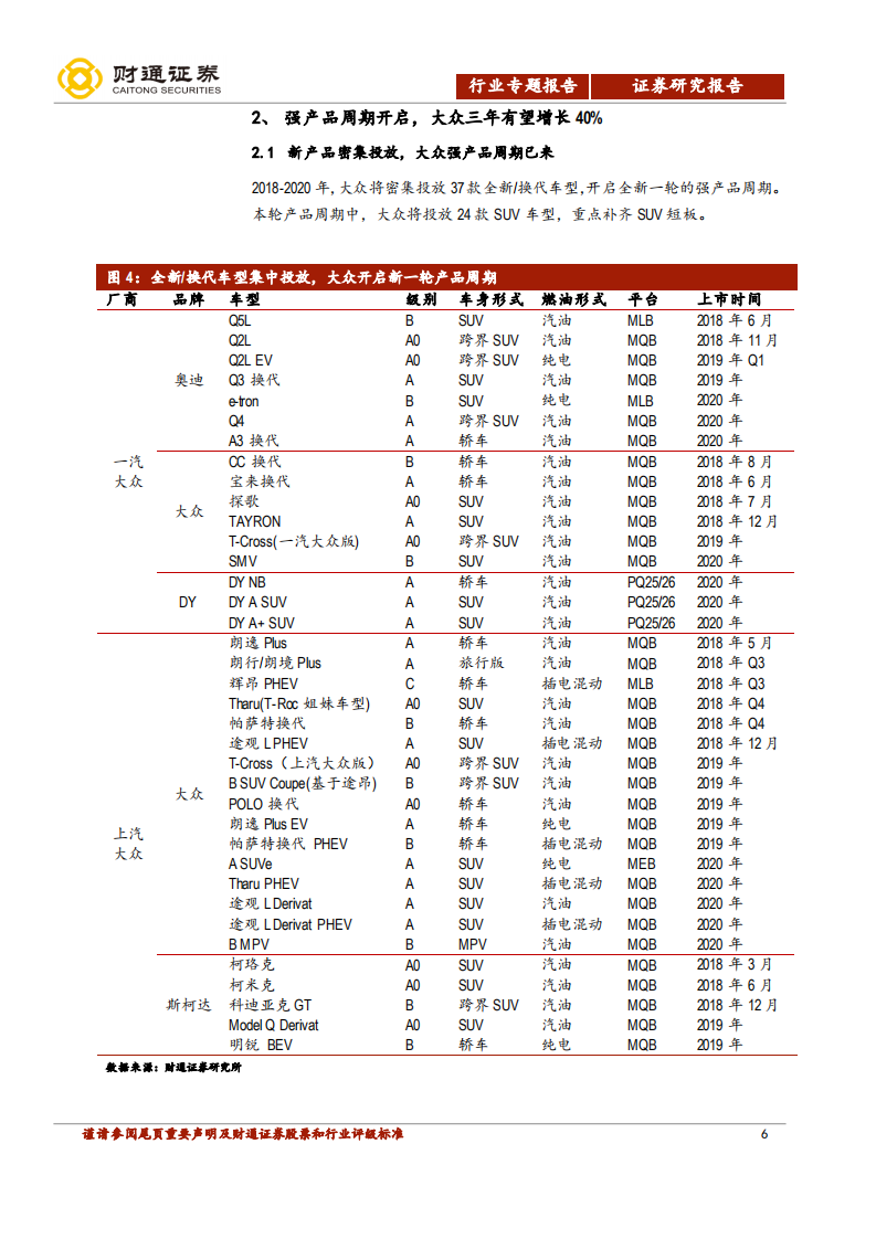 汽车及零部件行业专题报告：把握大众周期，布局上游零部件.pdf 第6页