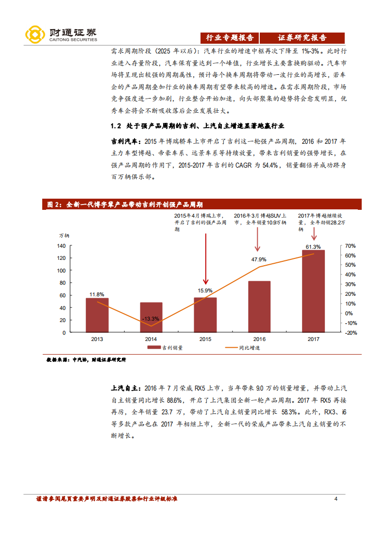 汽车及零部件行业专题报告：把握大众周期，布局上游零部件.pdf 第4页