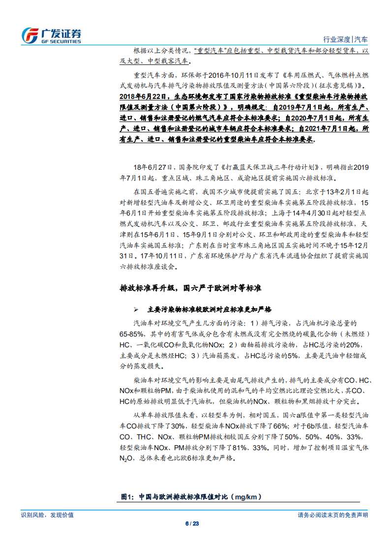 汽车及汽车零部件行业深度：国六执行时间表全落地，排气后处理系统迎广阔空间.pdf 第6页