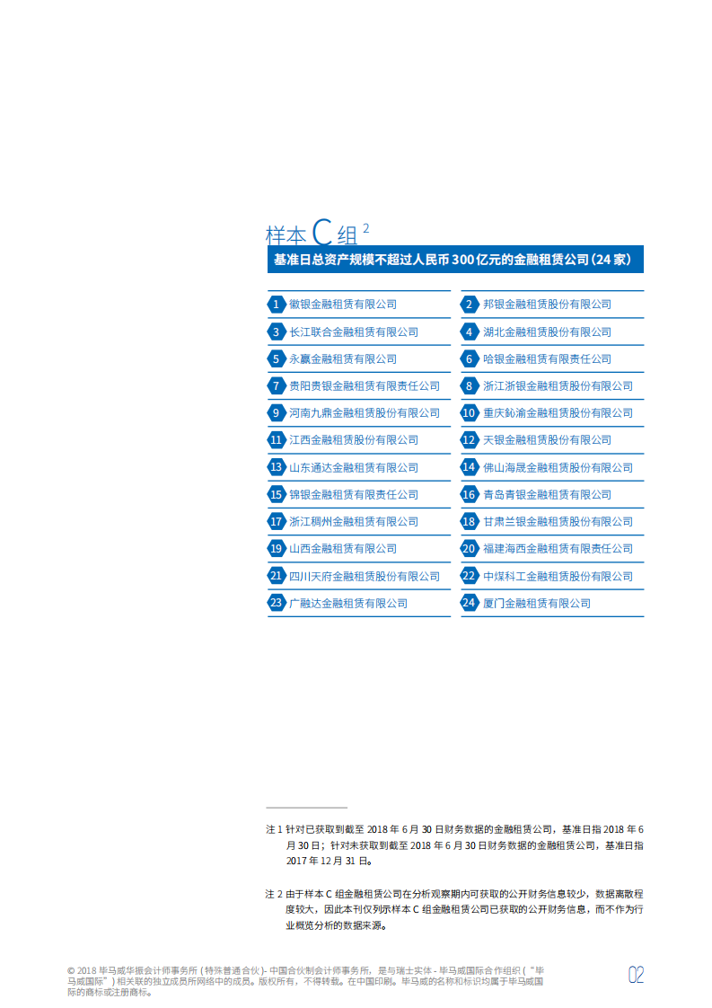 中国金融租赁行业2018年半年度业绩速览.pdf 第3页