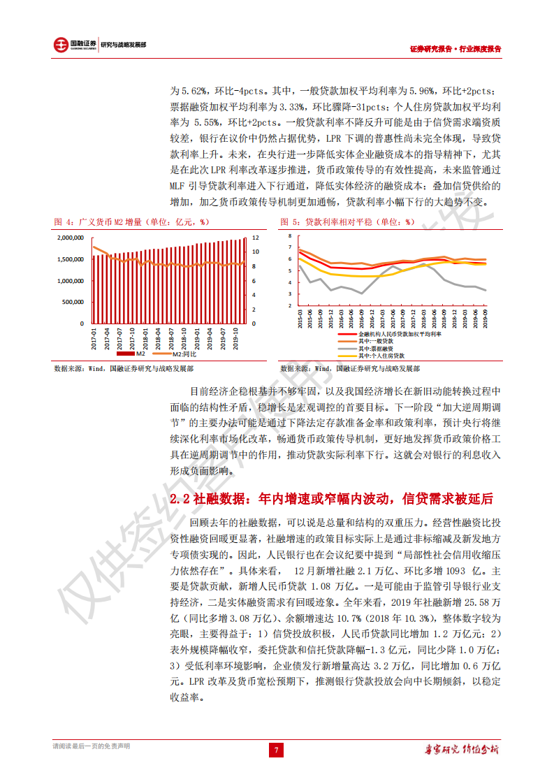 银行行业2020年年度策略报告：夯实基础，稳步扩张，行业整体依旧稳健.pdf 第7页