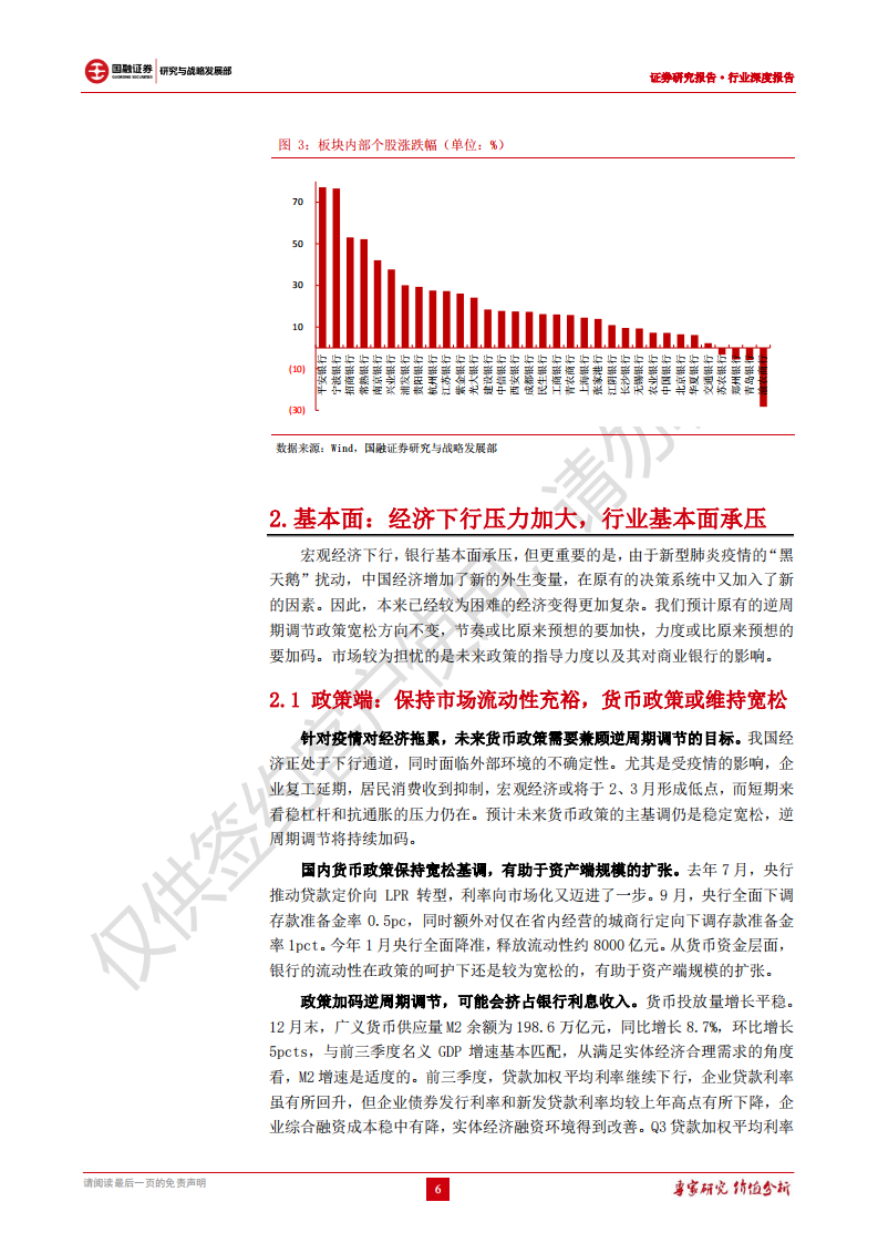 银行行业2020年年度策略报告：夯实基础，稳步扩张，行业整体依旧稳健.pdf 第6页