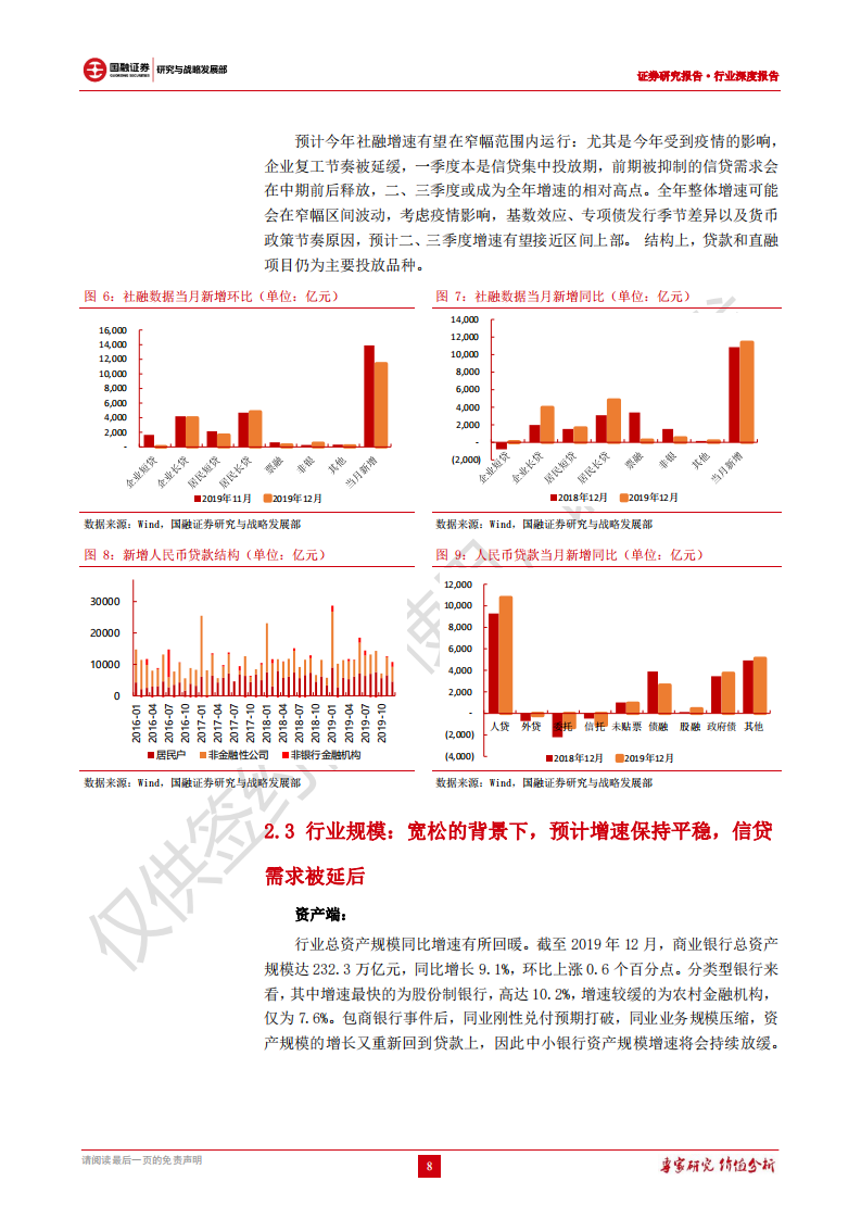银行行业2020年年度策略报告：夯实基础，稳步扩张，行业整体依旧稳健.pdf 第8页