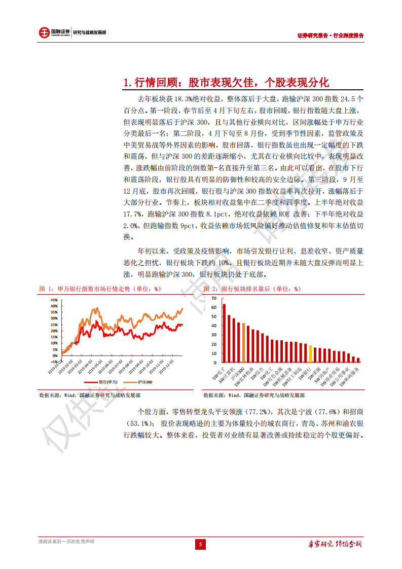 银行行业2020年年度策略报告：夯实基础，稳步扩张，行业整体依旧稳健.pdf 第5页