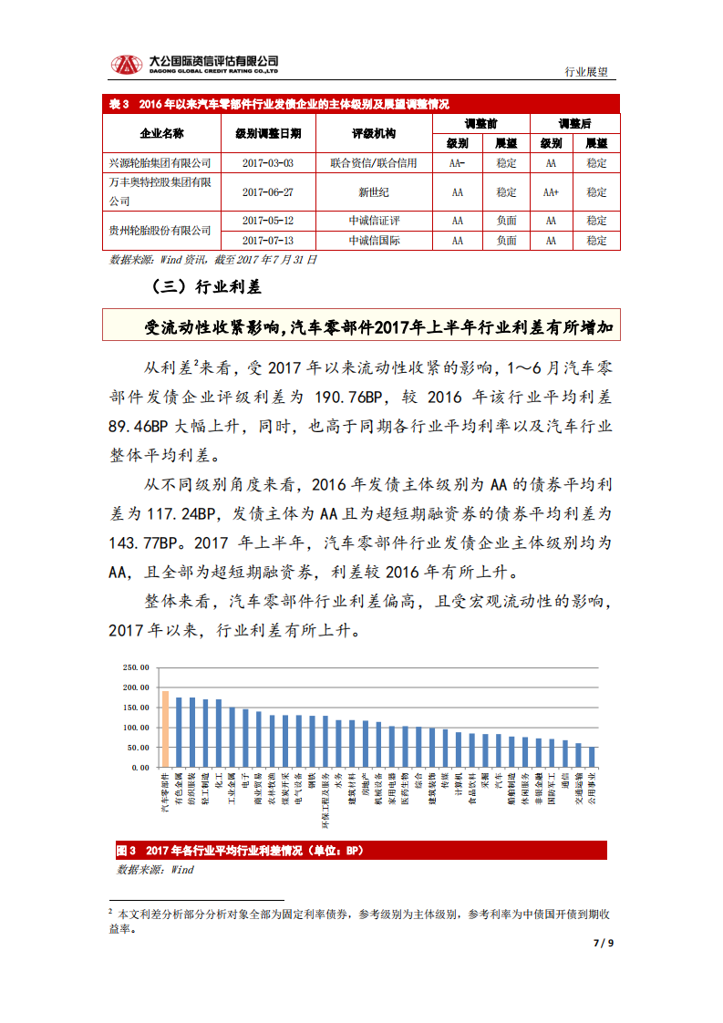 汽车零部件行业信用风险报告.pdf 第7页