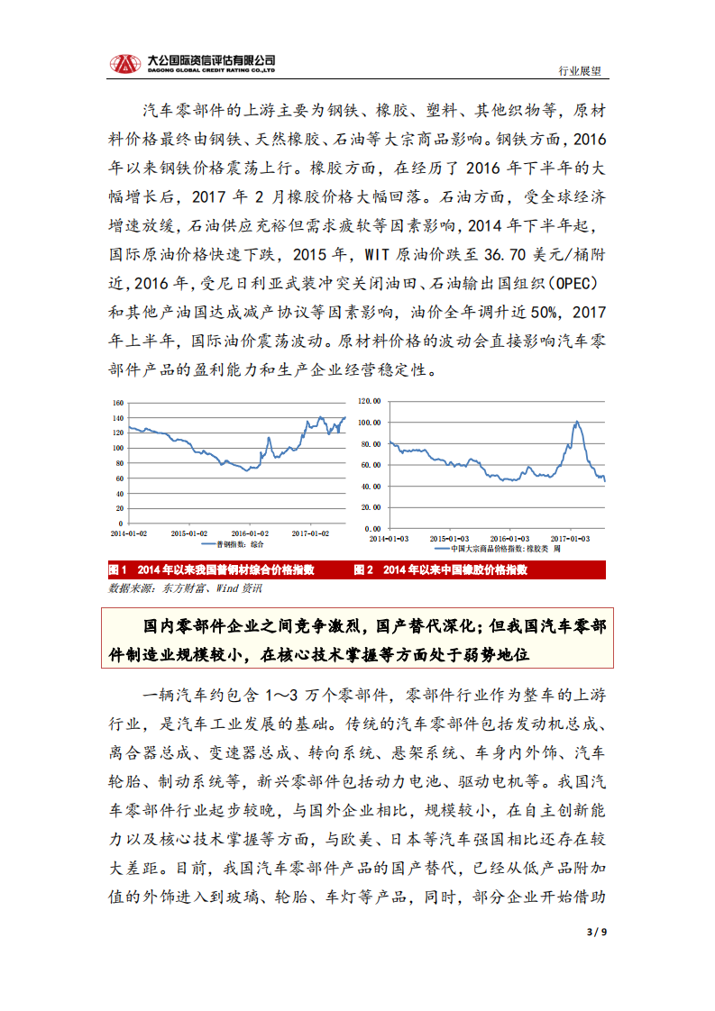 汽车零部件行业信用风险报告.pdf 第3页