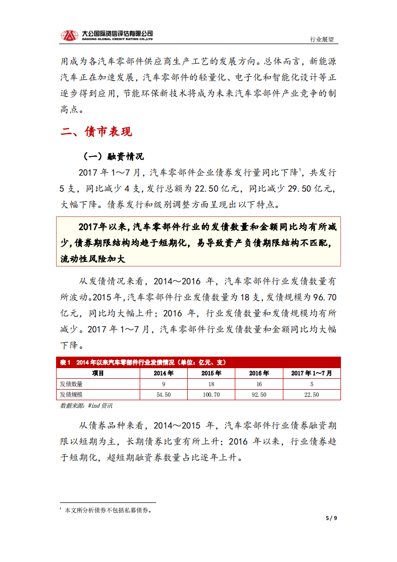 汽车零部件行业信用风险报告.pdf 第5页