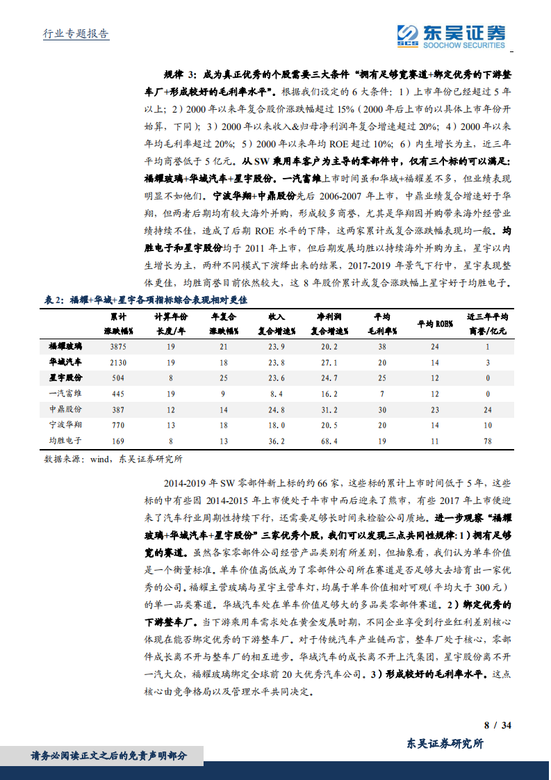 汽车零部件行业专题报告：三重要素共振，新一轮周期启航！.pdf 第8页