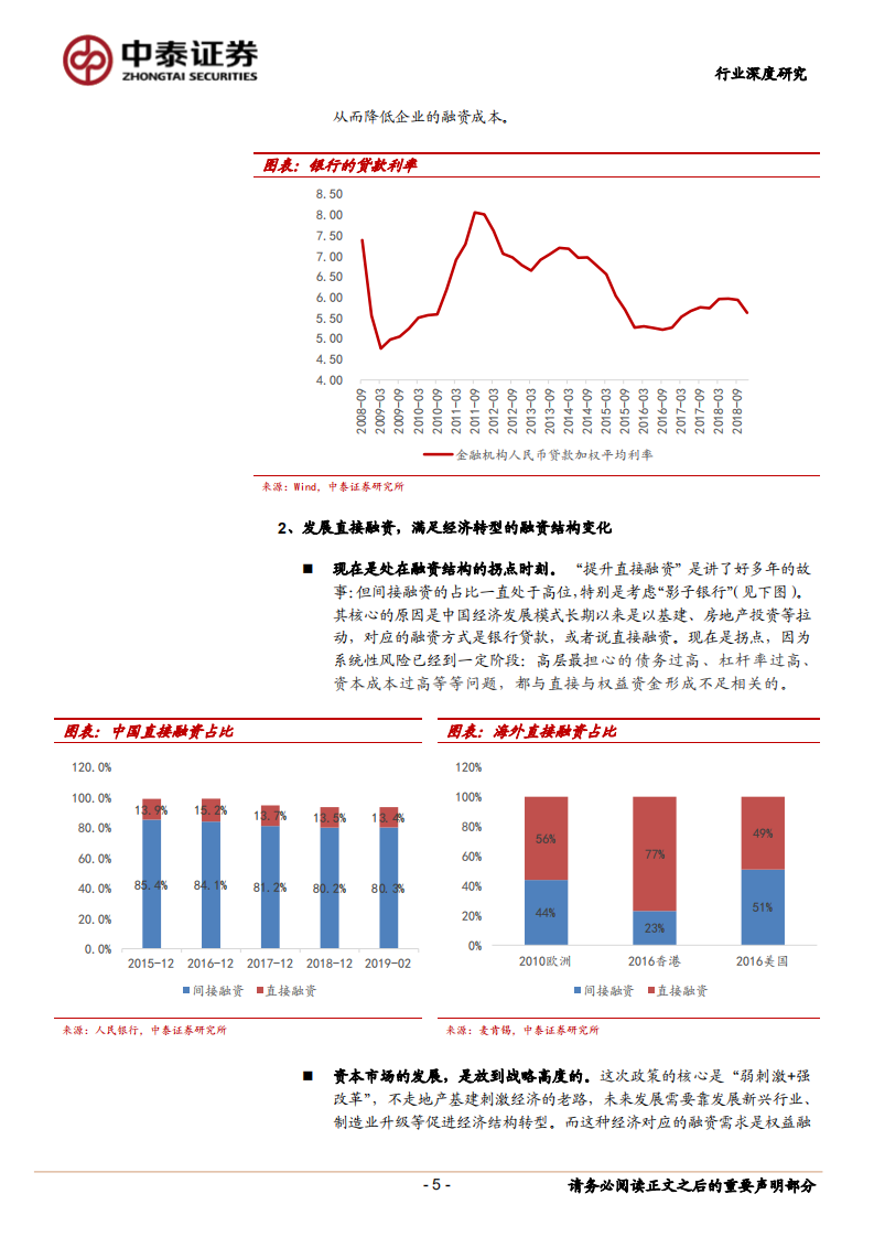 重磅！金融供给侧改革的核心是什么？&mdash;&mdash;及对金融行业格局和投资的影响.pdf 第5页