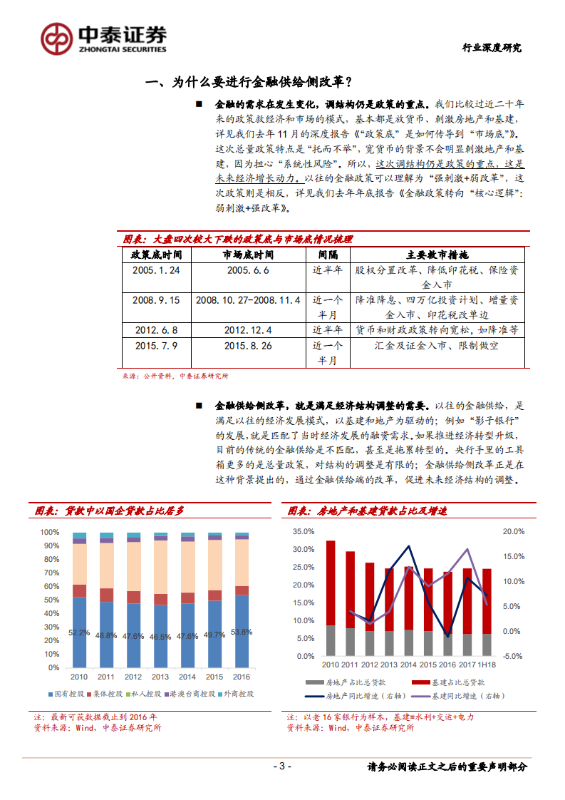 重磅！金融供给侧改革的核心是什么？&mdash;&mdash;及对金融行业格局和投资的影响.pdf 第3页