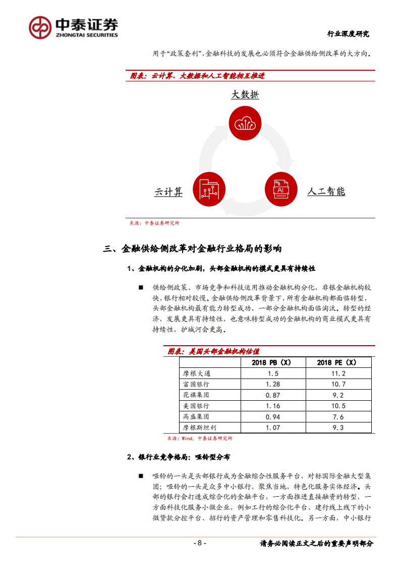 重磅！金融供给侧改革的核心是什么？&mdash;&mdash;及对金融行业格局和投资的影响.pdf 第8页