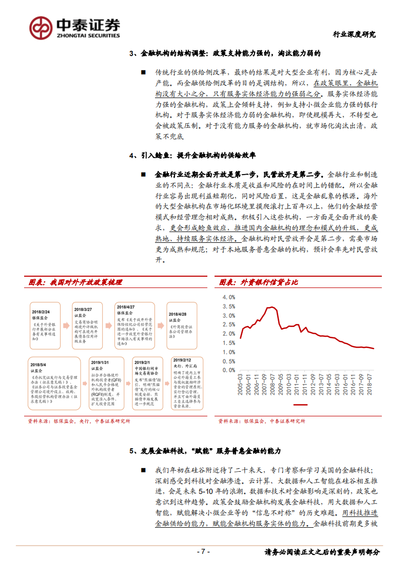 重磅！金融供给侧改革的核心是什么？&mdash;&mdash;及对金融行业格局和投资的影响.pdf 第7页
