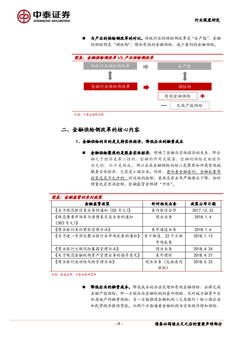 重磅！金融供给侧改革的核心是什么？&mdash;&mdash;及对金融行业格局和投资的影响.pdf 第4页