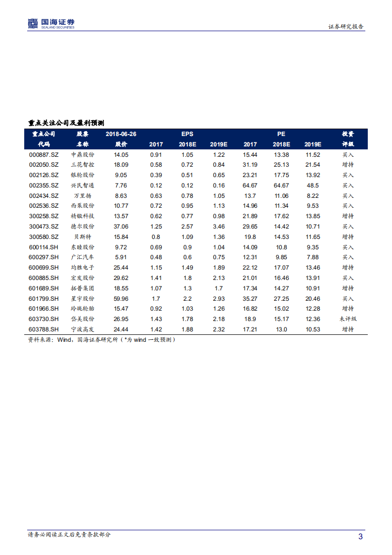 汽车行业2018年中期策略：行业增速趋于平缓，无碍零部件持续成长.pdf 第3页