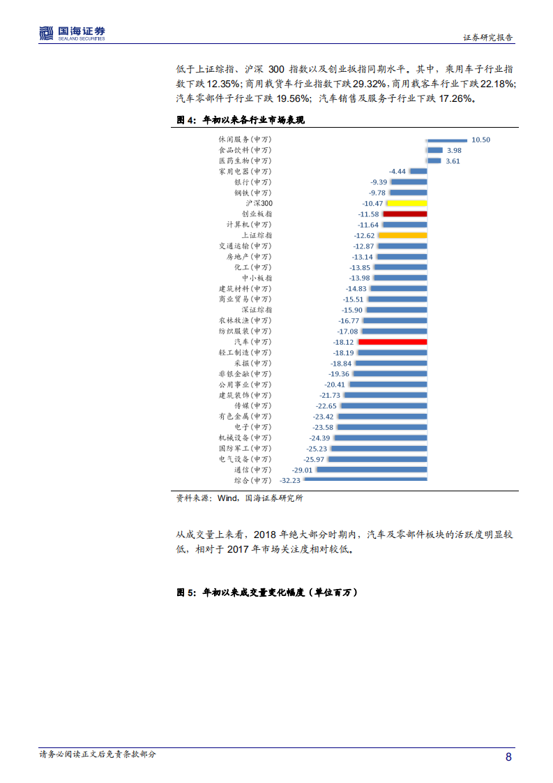 汽车行业2018年中期策略：行业增速趋于平缓，无碍零部件持续成长.pdf 第8页