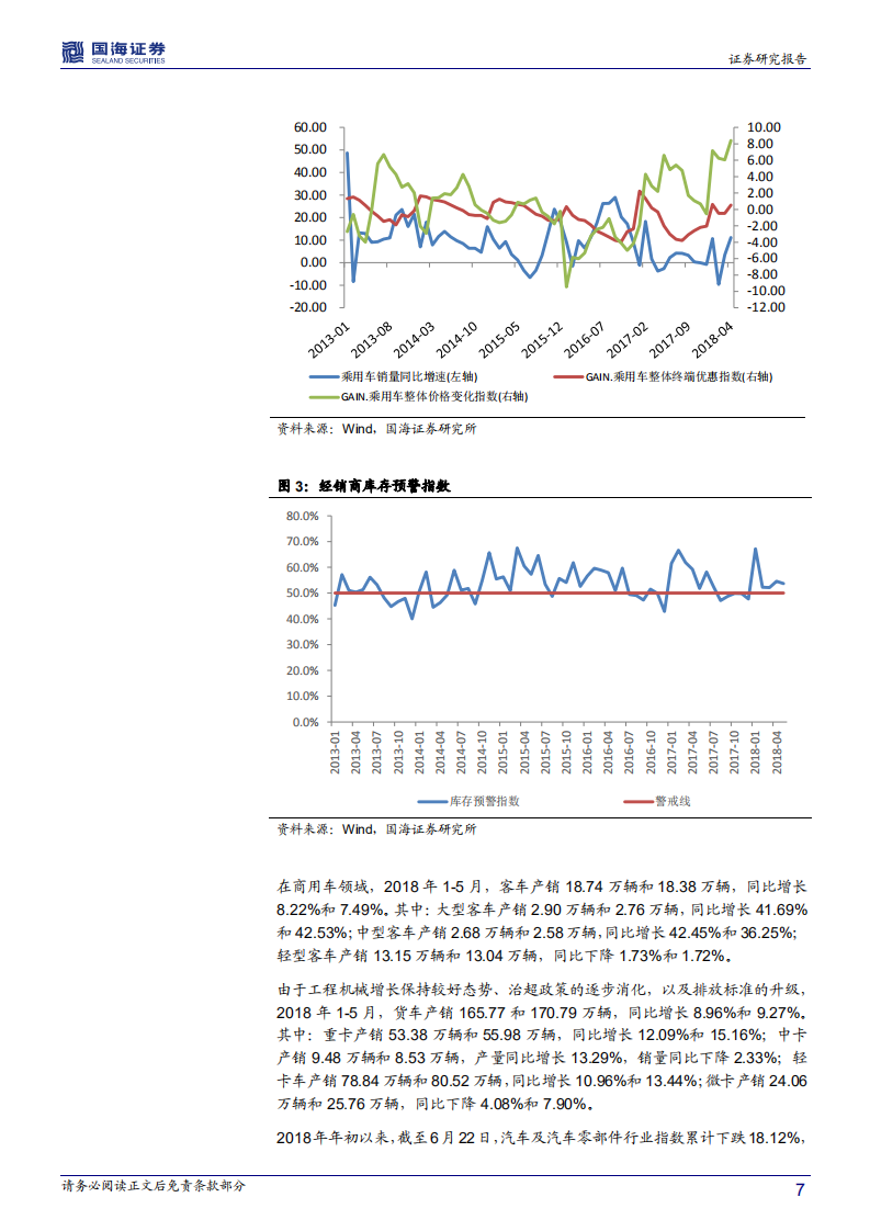 汽车行业2018年中期策略：行业增速趋于平缓，无碍零部件持续成长.pdf 第7页