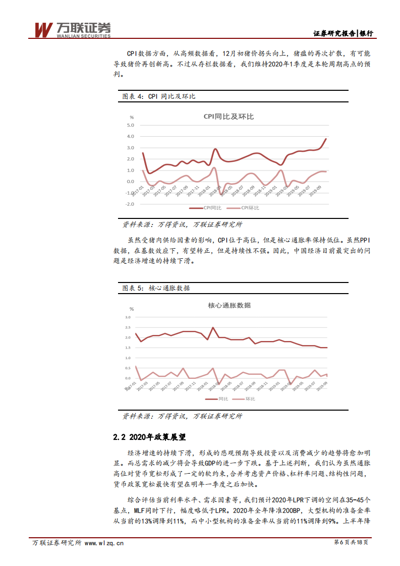 银行行业2020年投资策略报告：稳中求进.pdf 第6页