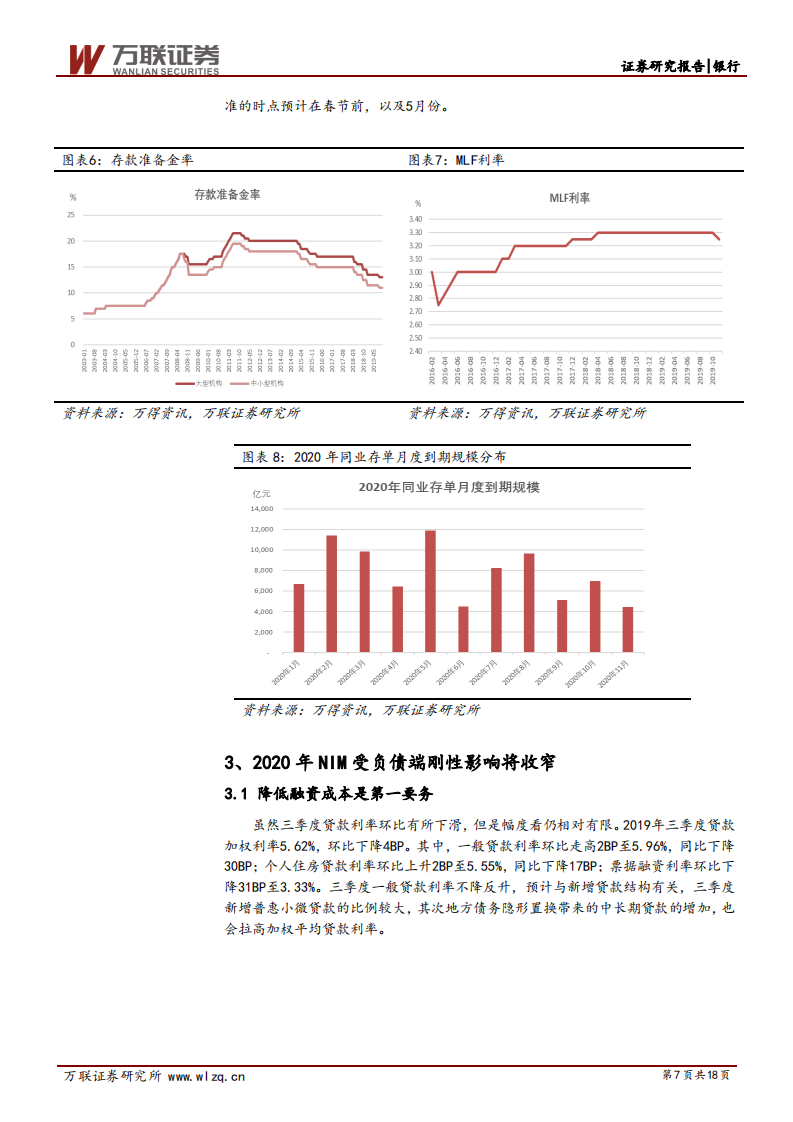 银行行业2020年投资策略报告：稳中求进.pdf 第7页