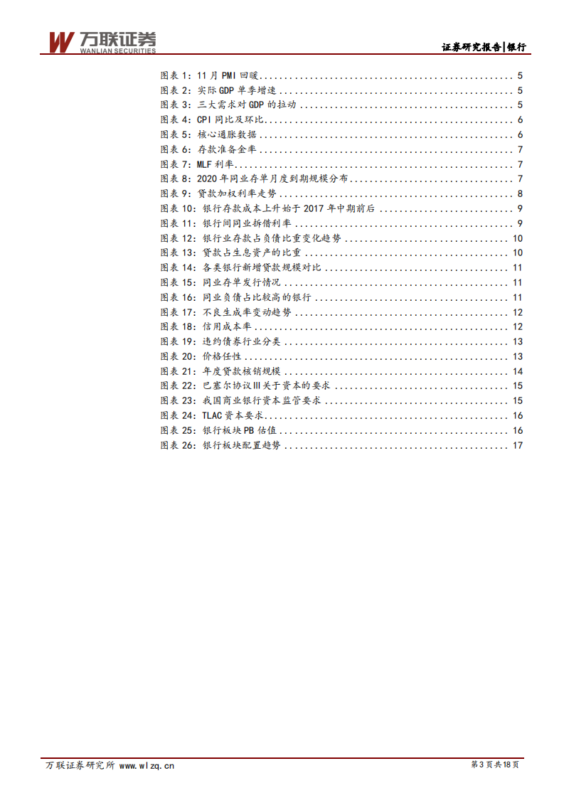 银行行业2020年投资策略报告：稳中求进.pdf 第3页