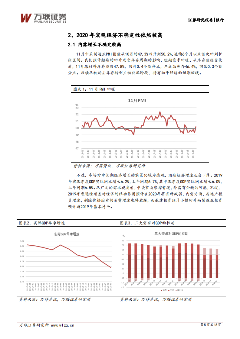 银行行业2020年投资策略报告：稳中求进.pdf 第5页
