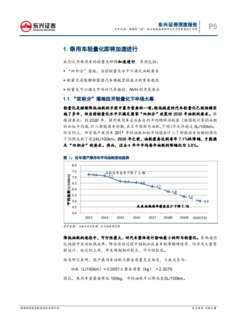 汽车行业深度报告：轻盈伴&ldquo;铝&rdquo;：铝合金底盘零部件主打汽车轻量化下半场.pdf 第5页