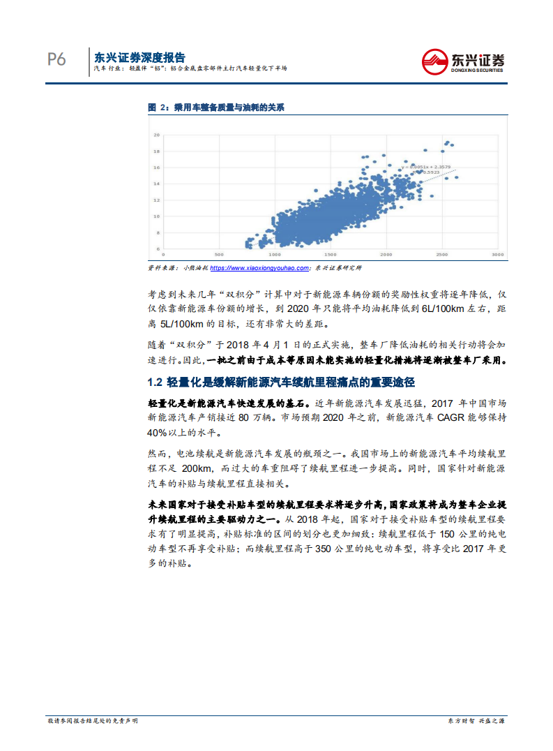 汽车行业深度报告：轻盈伴&ldquo;铝&rdquo;：铝合金底盘零部件主打汽车轻量化下半场.pdf 第6页