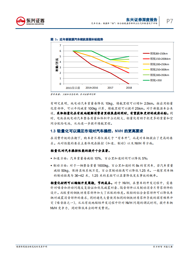 汽车行业深度报告：轻盈伴&ldquo;铝&rdquo;：铝合金底盘零部件主打汽车轻量化下半场.pdf 第7页