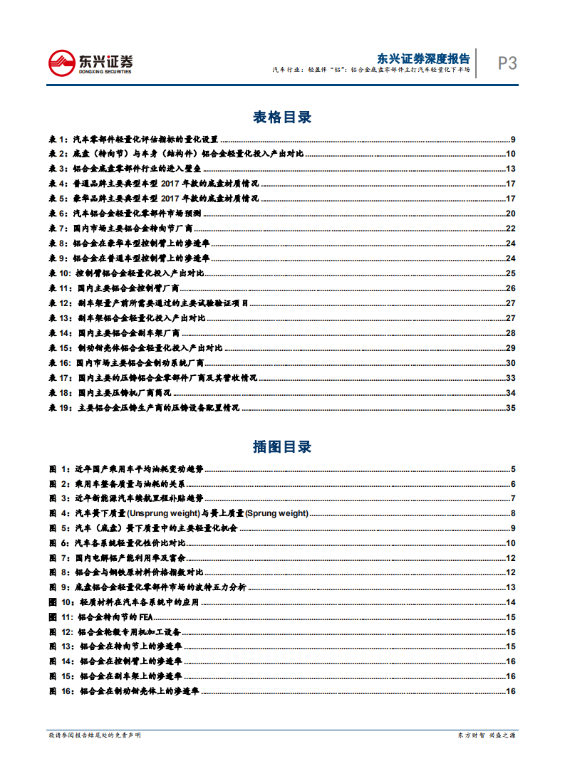 汽车行业深度报告：轻盈伴&ldquo;铝&rdquo;：铝合金底盘零部件主打汽车轻量化下半场.pdf 第3页
