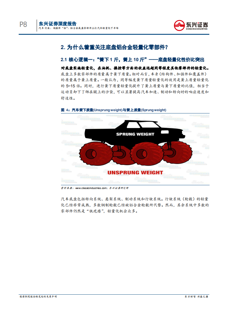 汽车行业深度报告：轻盈伴&ldquo;铝&rdquo;：铝合金底盘零部件主打汽车轻量化下半场.pdf 第8页