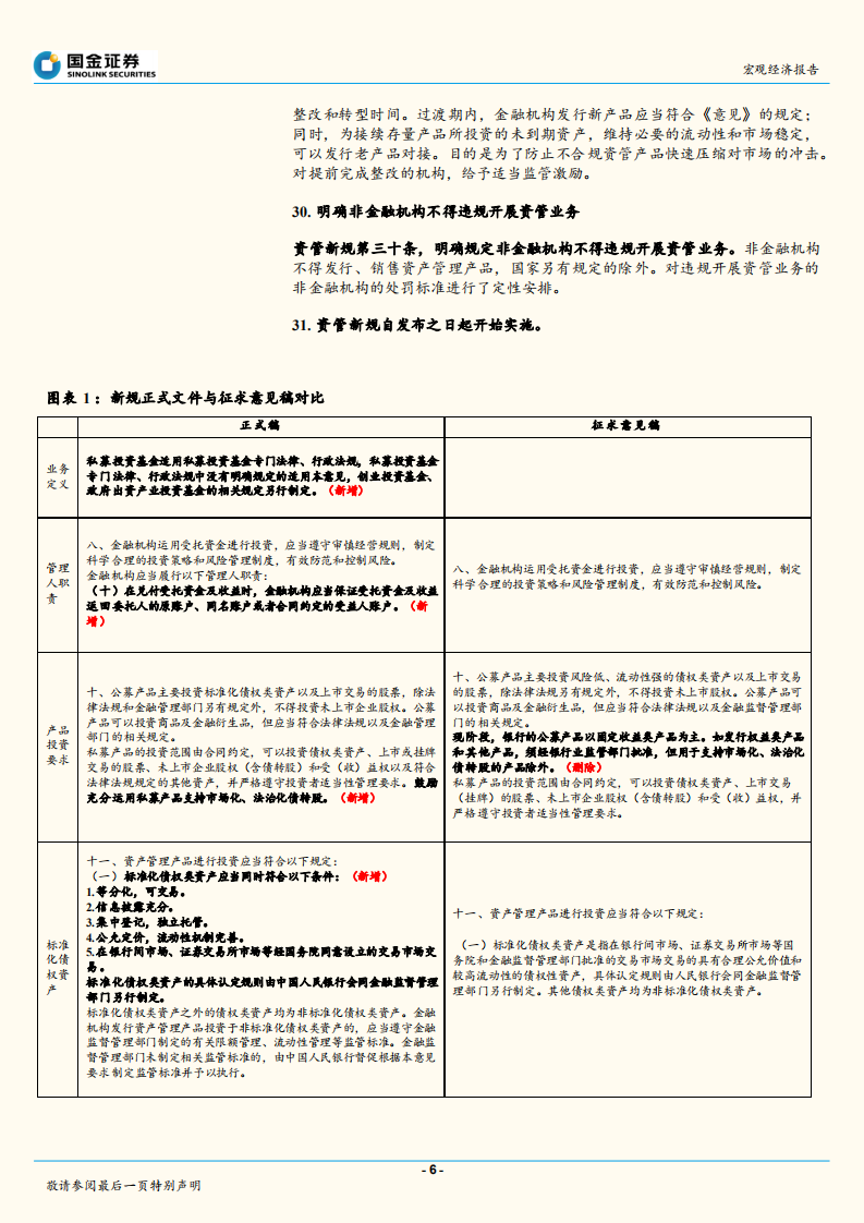 资管新规专题：将资管新规拓展到金融监管：宏观、行业和资本市场的影响.pdf 第6页