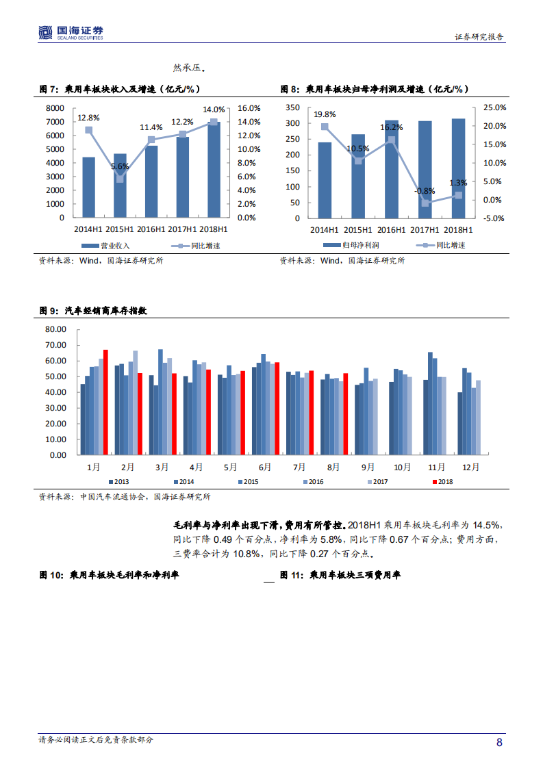 汽车行业专题分析：2018中报业绩分化明显，自主零部件进口替代路线不改.pdf 第8页