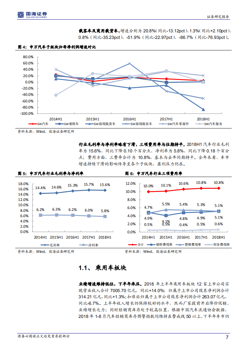 汽车行业专题分析：2018中报业绩分化明显，自主零部件进口替代路线不改.pdf 第7页
