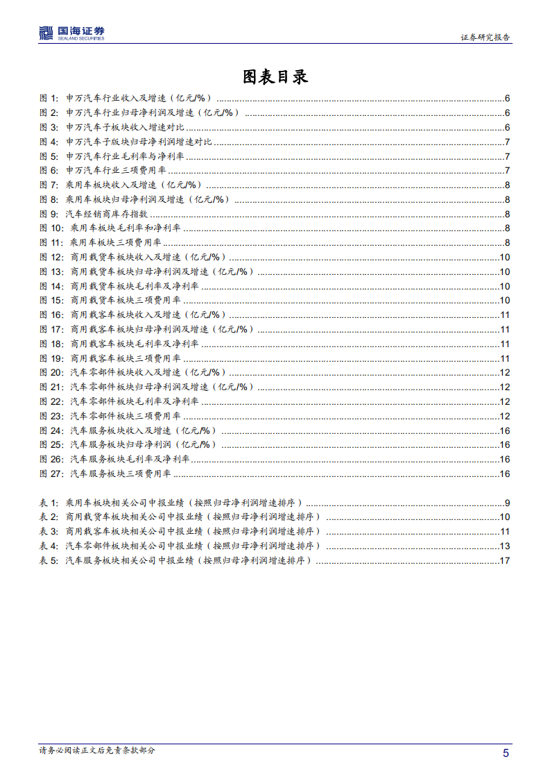 汽车行业专题分析：2018中报业绩分化明显，自主零部件进口替代路线不改.pdf 第5页