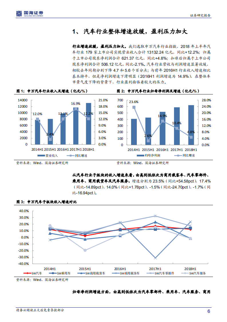 汽车行业专题分析：2018中报业绩分化明显，自主零部件进口替代路线不改.pdf 第6页