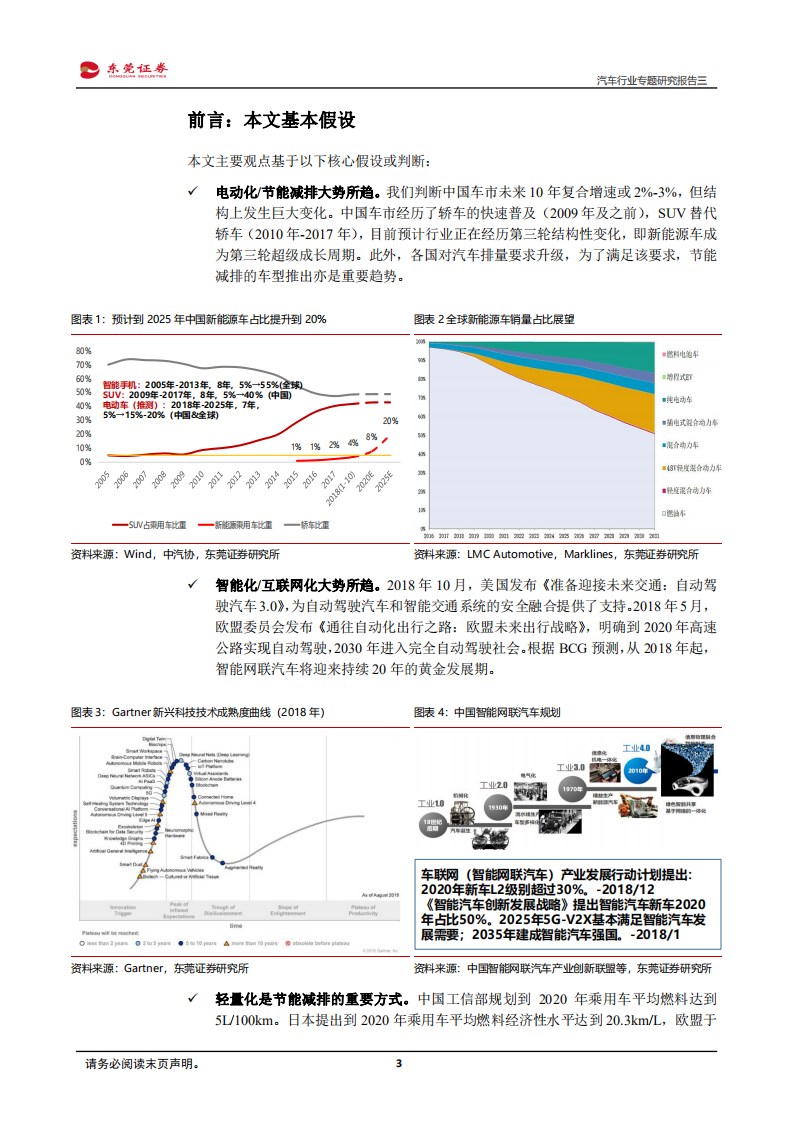 汽车行业专题研究报告三：基于赛道&客户&竞争格局探讨零部件投资机会.pdf 第3页