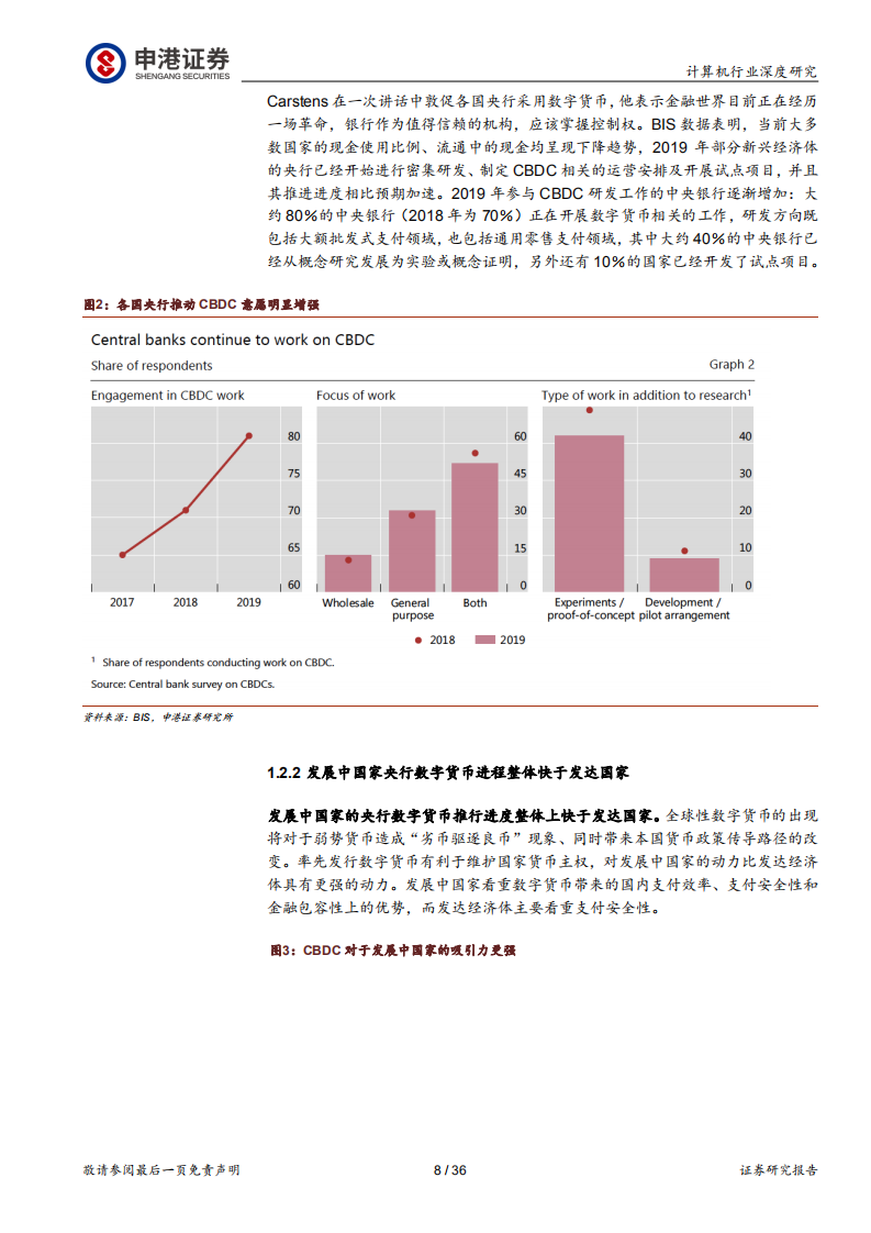 DCEP引领金融科技可信计算架构浪潮.pdf 第8页
