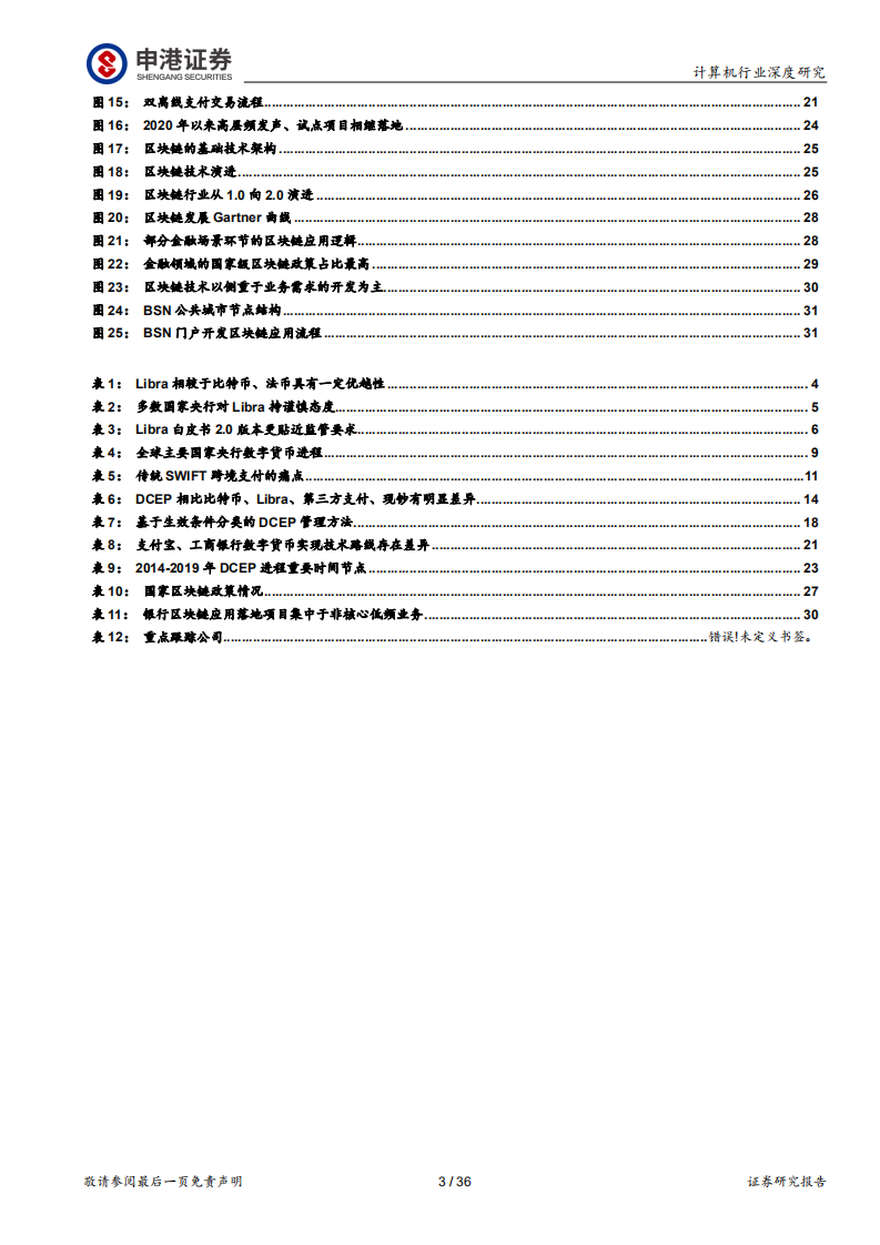 DCEP引领金融科技可信计算架构浪潮.pdf 第3页