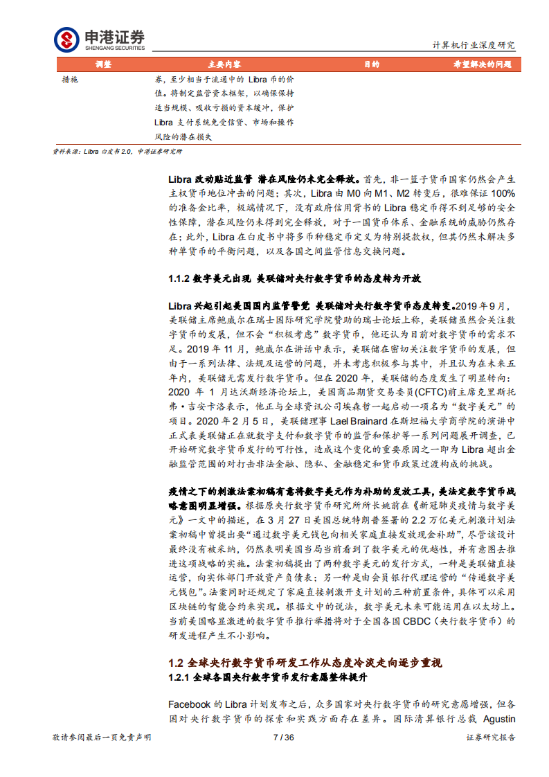DCEP引领金融科技可信计算架构浪潮.pdf 第7页