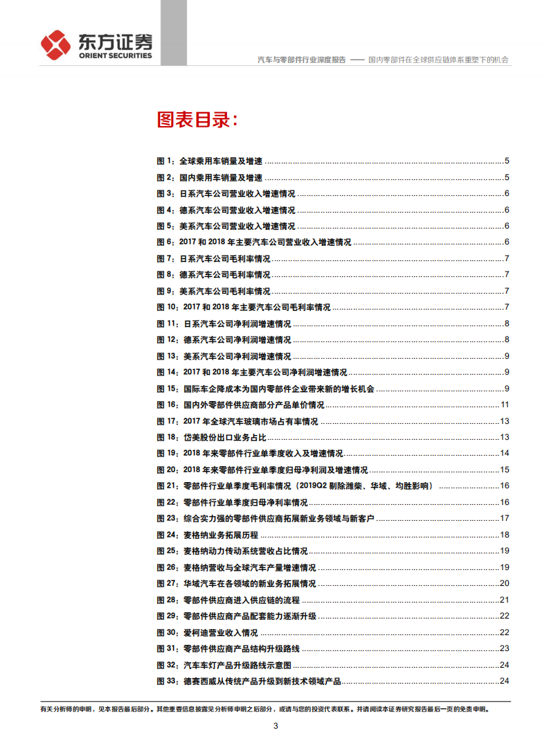 汽车与零部件行业：国内零部件在全球供应链体系重塑下的机会.pdf 第3页