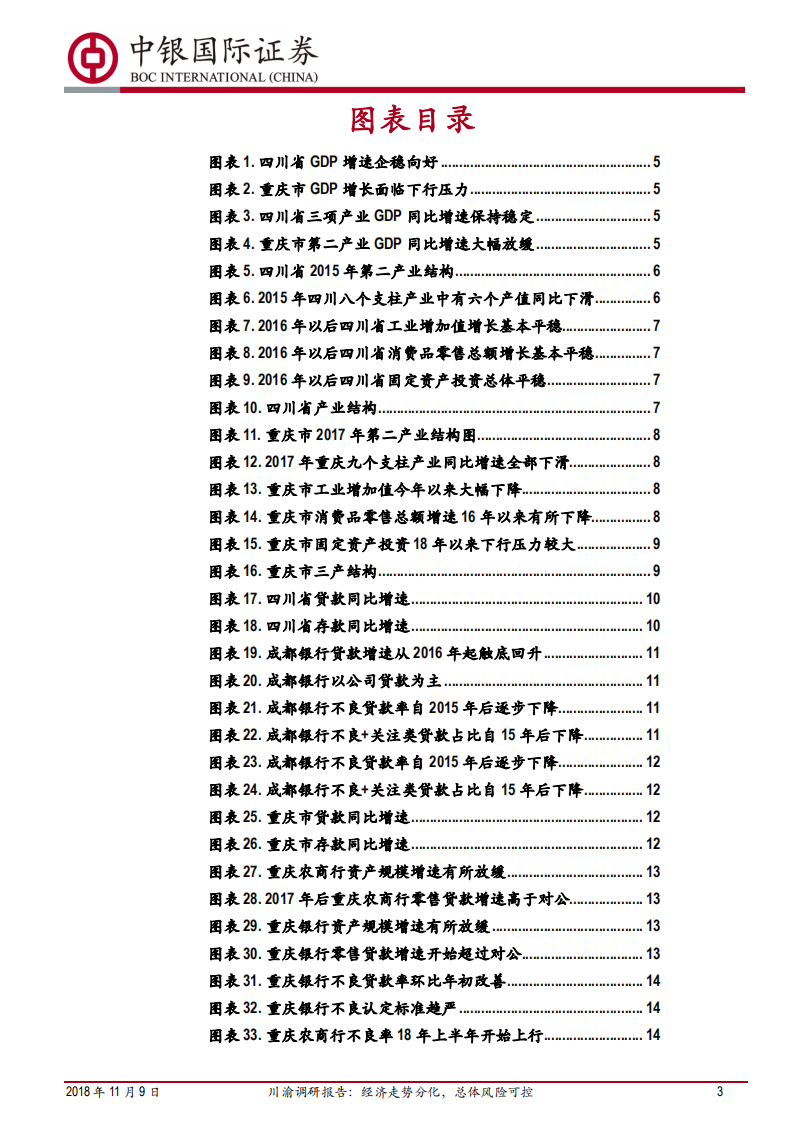 银行行业川渝调研报告：经济走势分化，总体风险可控.pdf 第3页