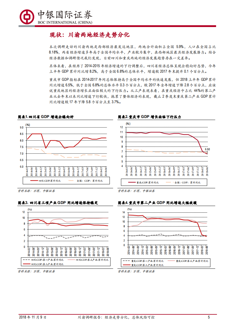 银行行业川渝调研报告：经济走势分化，总体风险可控.pdf 第5页