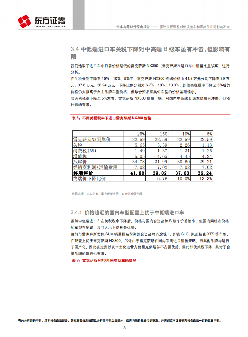 汽车与零部件行业深度报告：预计关税调整对优质整车和零部件公司影响不大.pdf 第8页