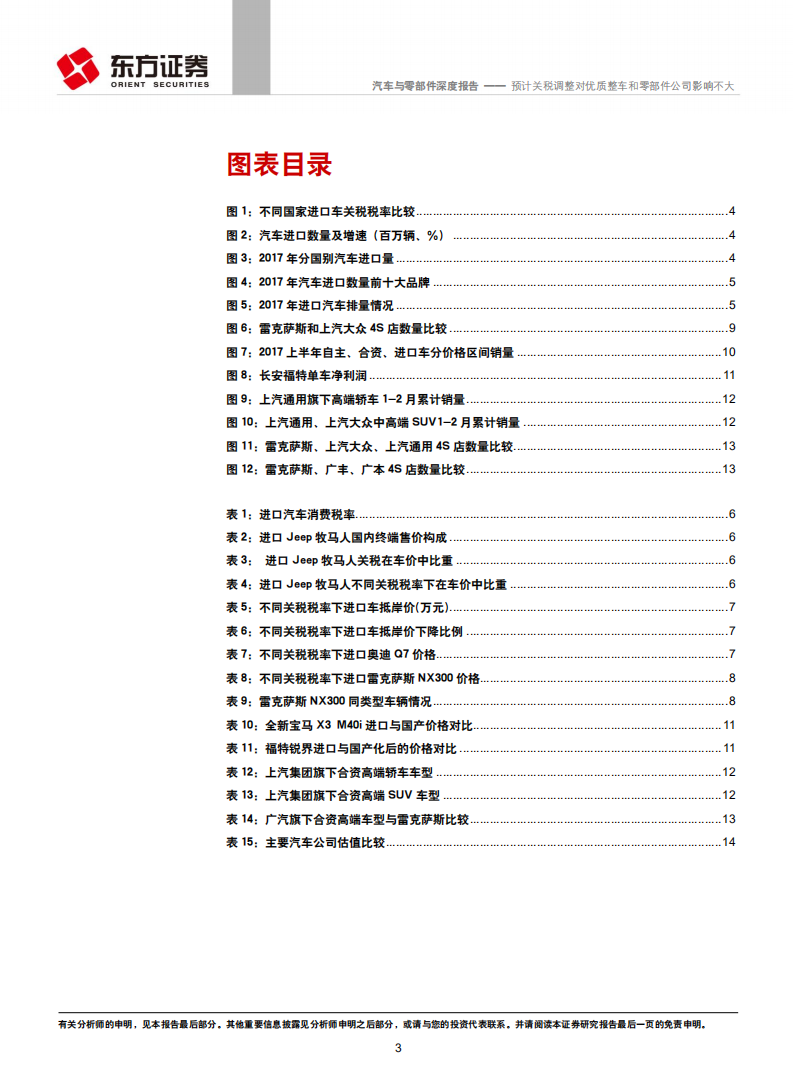 汽车与零部件行业深度报告：预计关税调整对优质整车和零部件公司影响不大.pdf 第3页