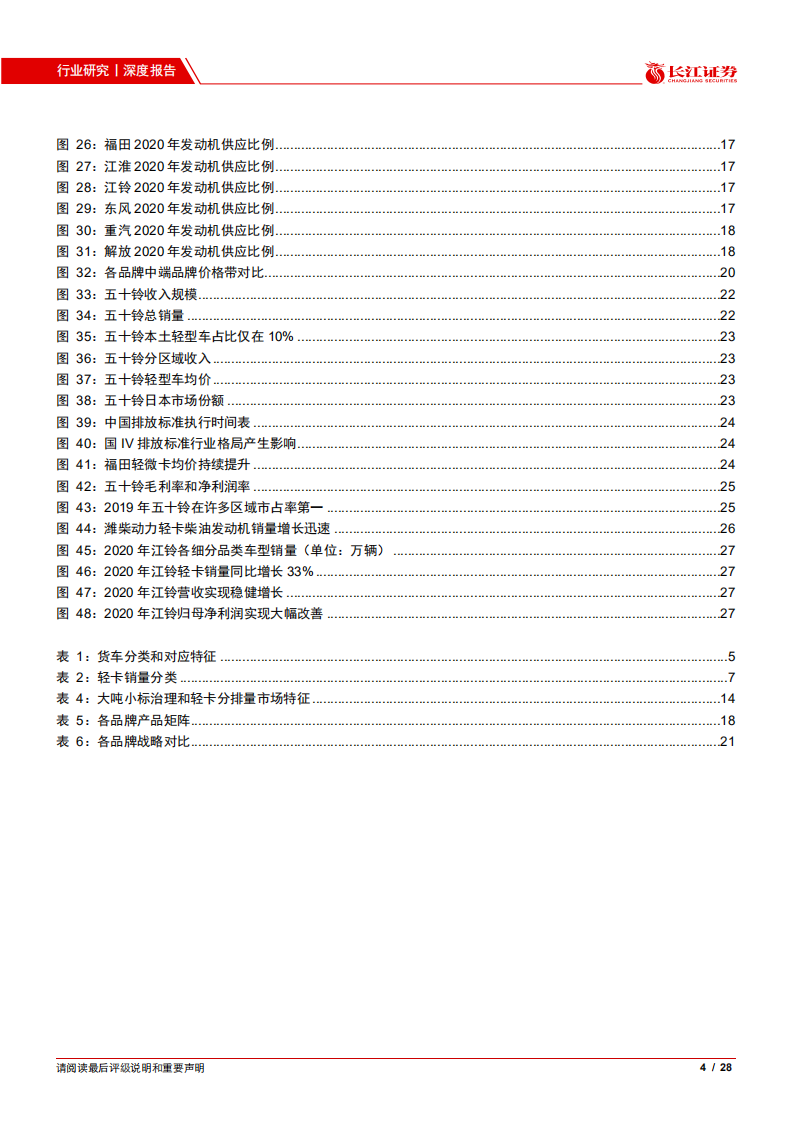 汽车与汽车零部件行业：五问五答透视轻卡行业-20210531.pdf 第4页